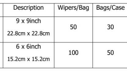 PRE-WETTED CLEANROOM WIPES